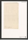 Surirella clementis Grun. (de-Toni-Nr.: Genus 53, Species 2253) Zeichnungen Sammlung Grunow (NHMW-BOT-W0372759)